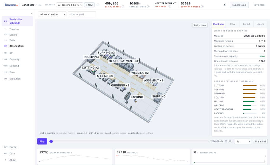 Production Scheduler - hala 3D